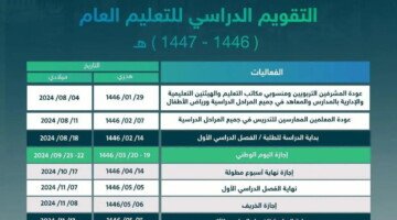 Academic Calendar 1446 Saudi Arabia