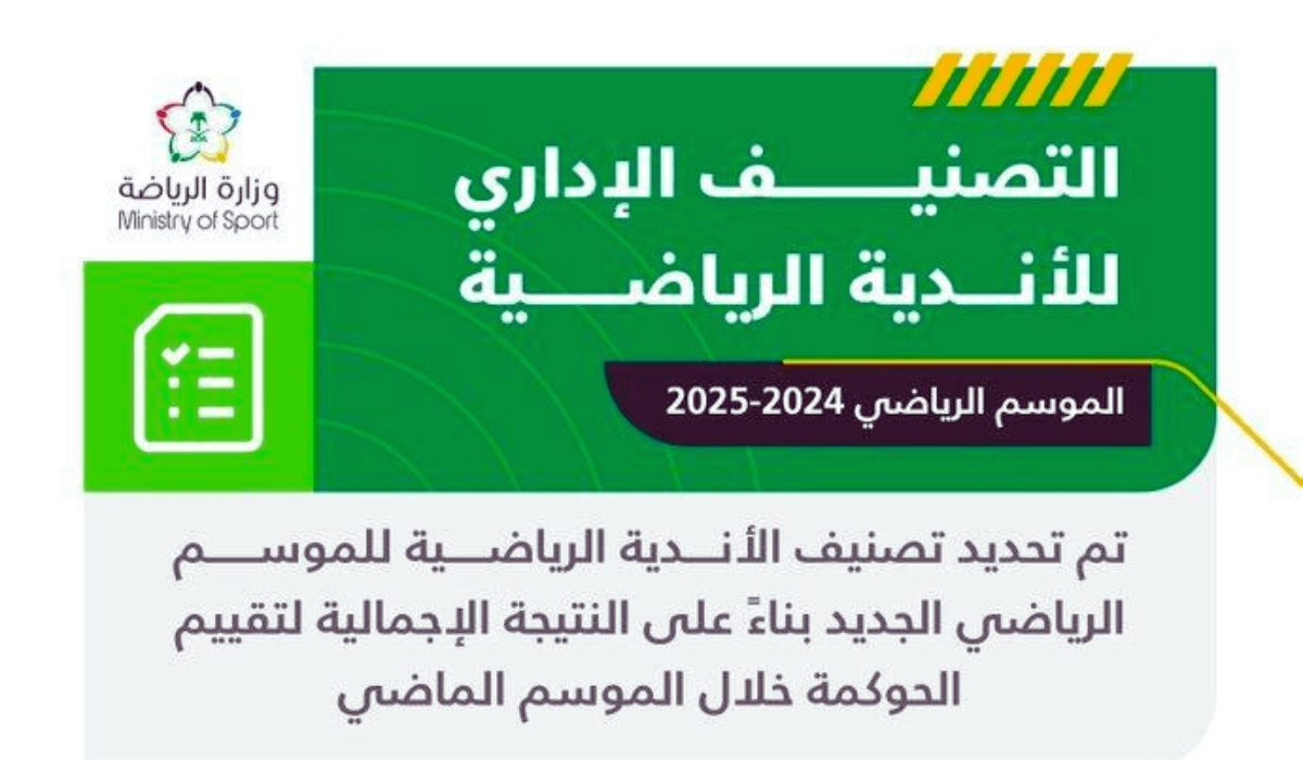 4 أندية في الصدارة... التصنيف الإداري للأندية الرياضية 2024-2025 5 4 أندية في الصدارة… التصنيف الإداري للأندية الرياضية 2024-2025
