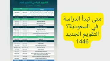 Study start date Saudi Arabia 1446