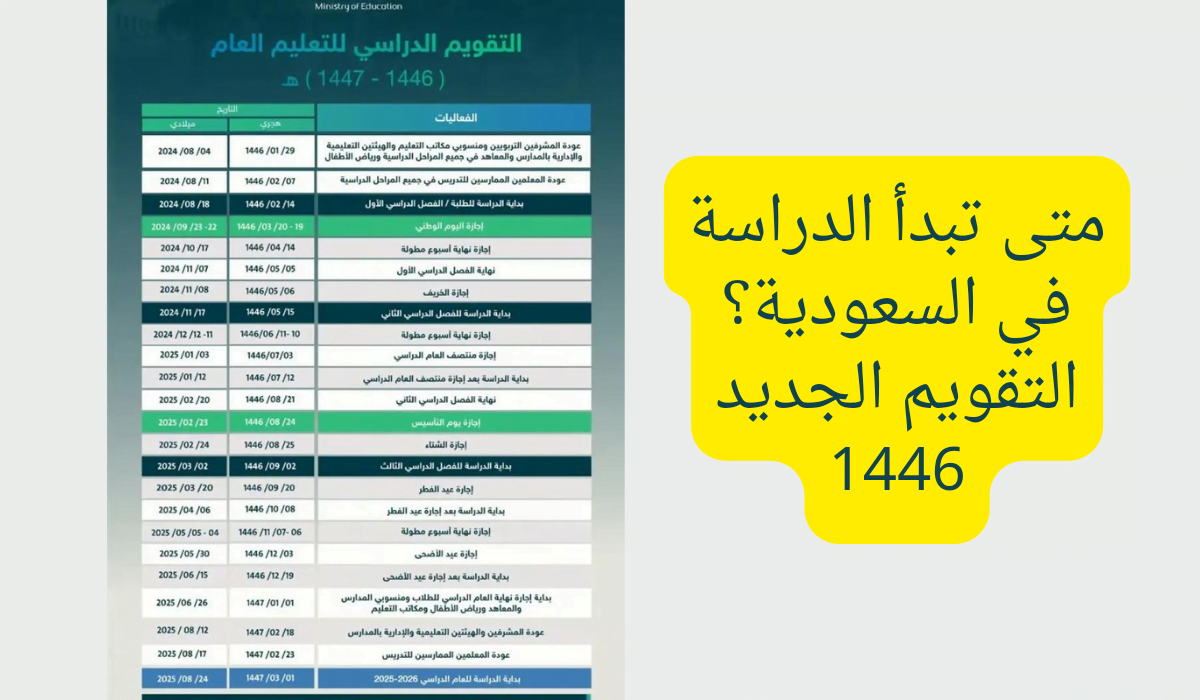 متى تبدأ الدراسة في السعودية 1446؟.. وزارة التعليم تعلن الموعد الرسمي والتقويم الكامل
