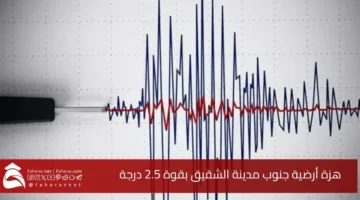 Earthquake south Al Shaqiq city