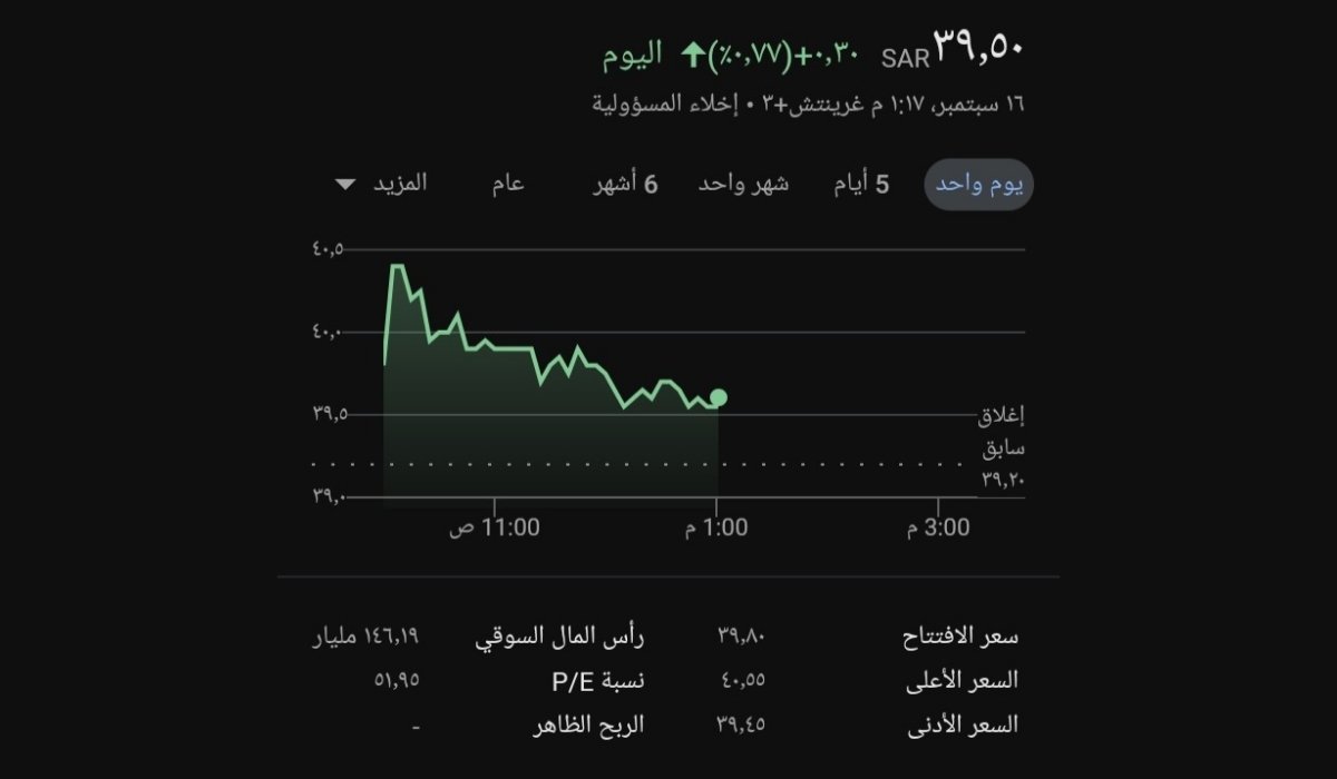 ارتفاع سهم معادن بعد الاستحواذ 