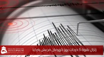 Turkiye earthquake