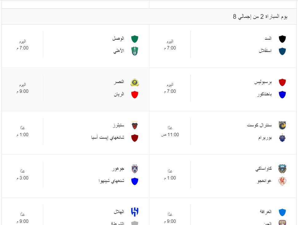 موعد المرحلة الثانية من دوري أبطال آسيا والقنوات الناقلة