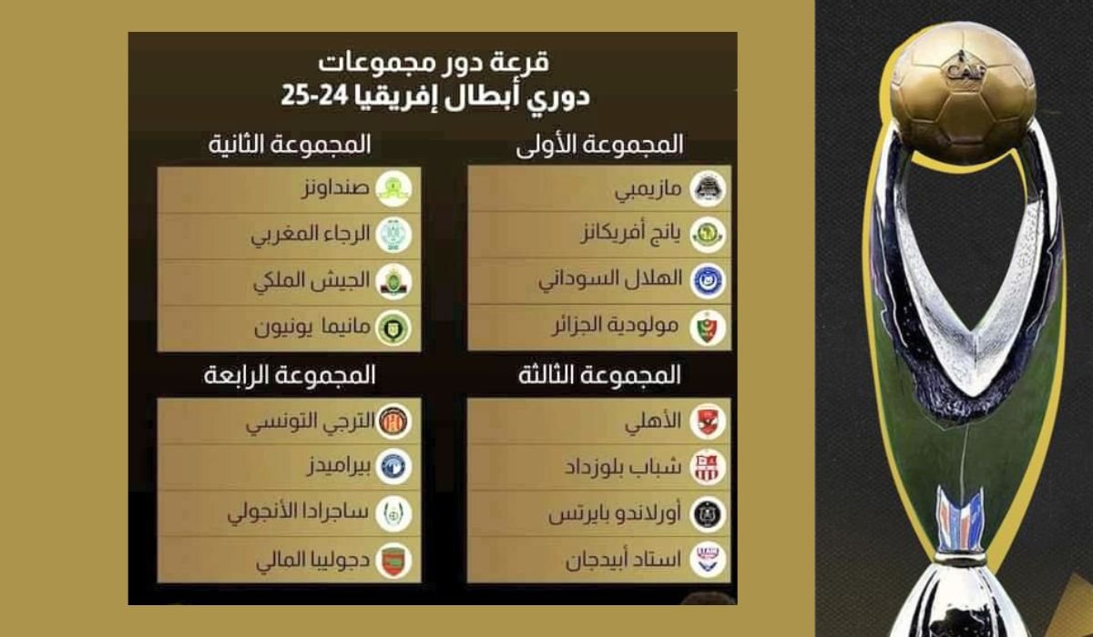 مجموعات الاهلي في دوري ابطال افريقيا 2024/25