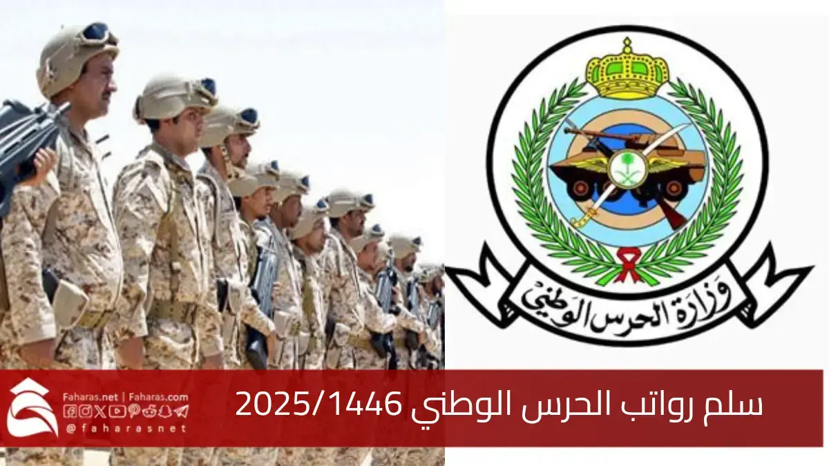 سلم رواتب الحرس الوطني 2025/1446… كما حددته وزارة الدفاع السعودية