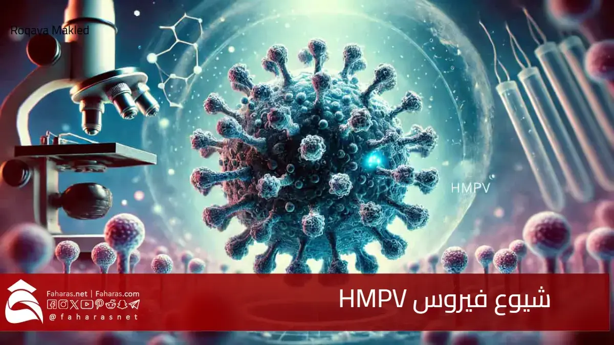 مدى تفشي فيروس HMPV