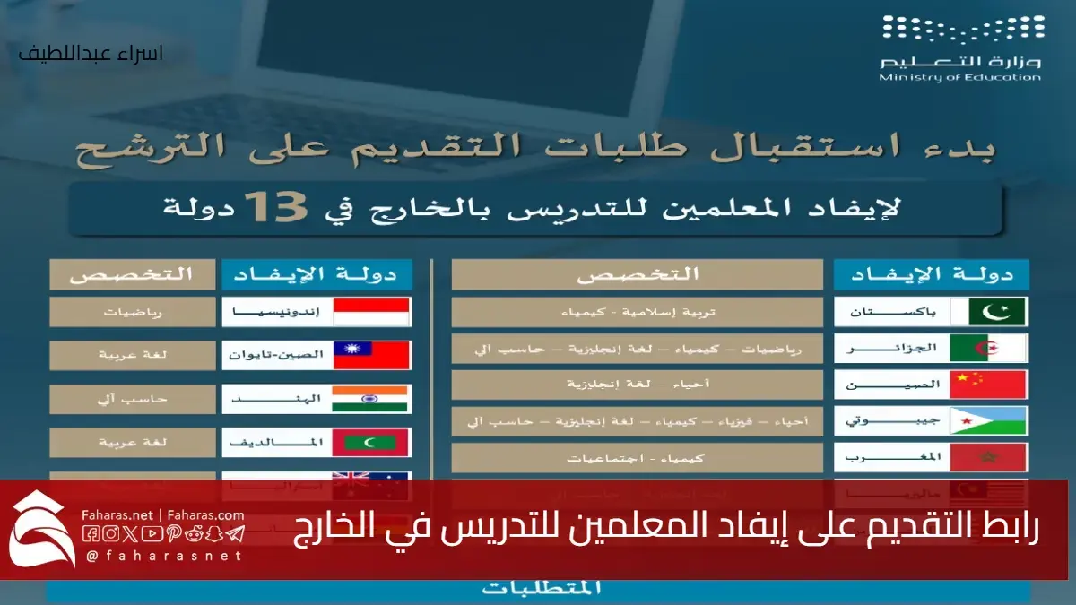 رابط التقديم على إيفاد المعلمين للتدريس في الخارج والشروط التي أعلنتها وزارة التعليم السعودية