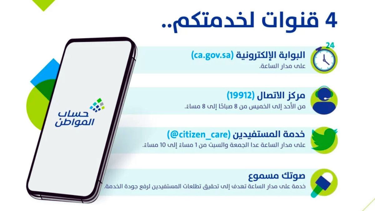 قنوات التواصل مع حساب المواطن 