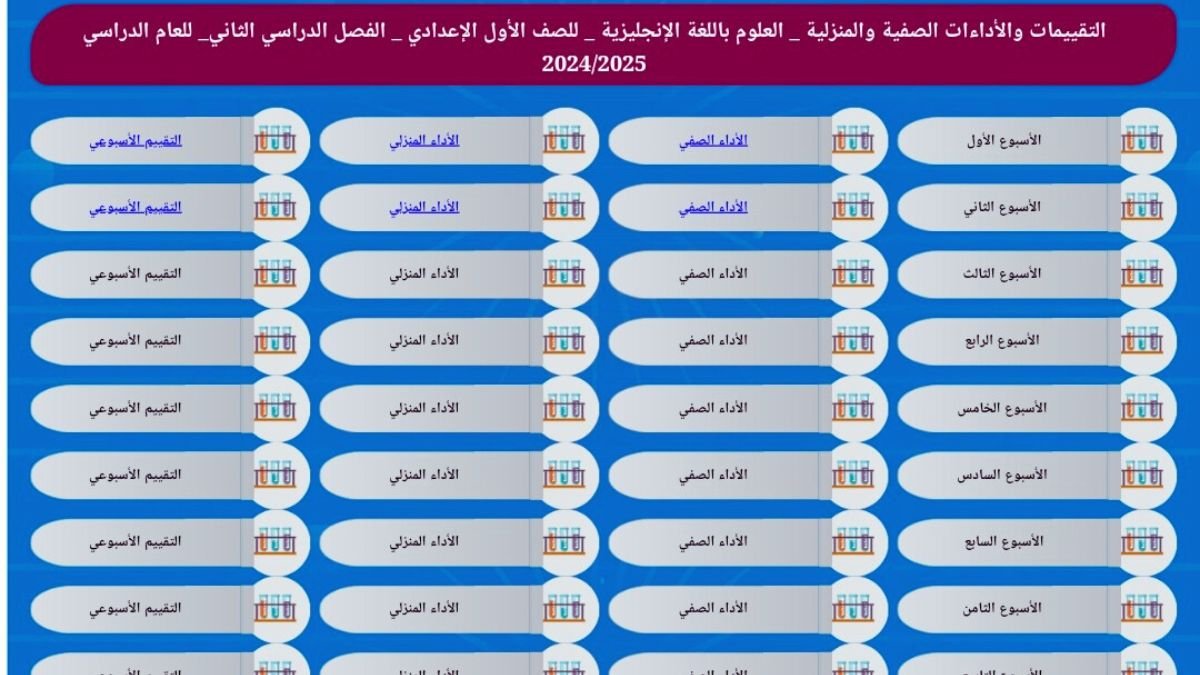 التقييمات الأسبوعية للصف الأول الإعدادي الترم الثاني 2025