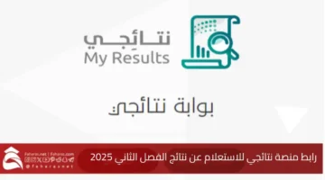 My results platform link