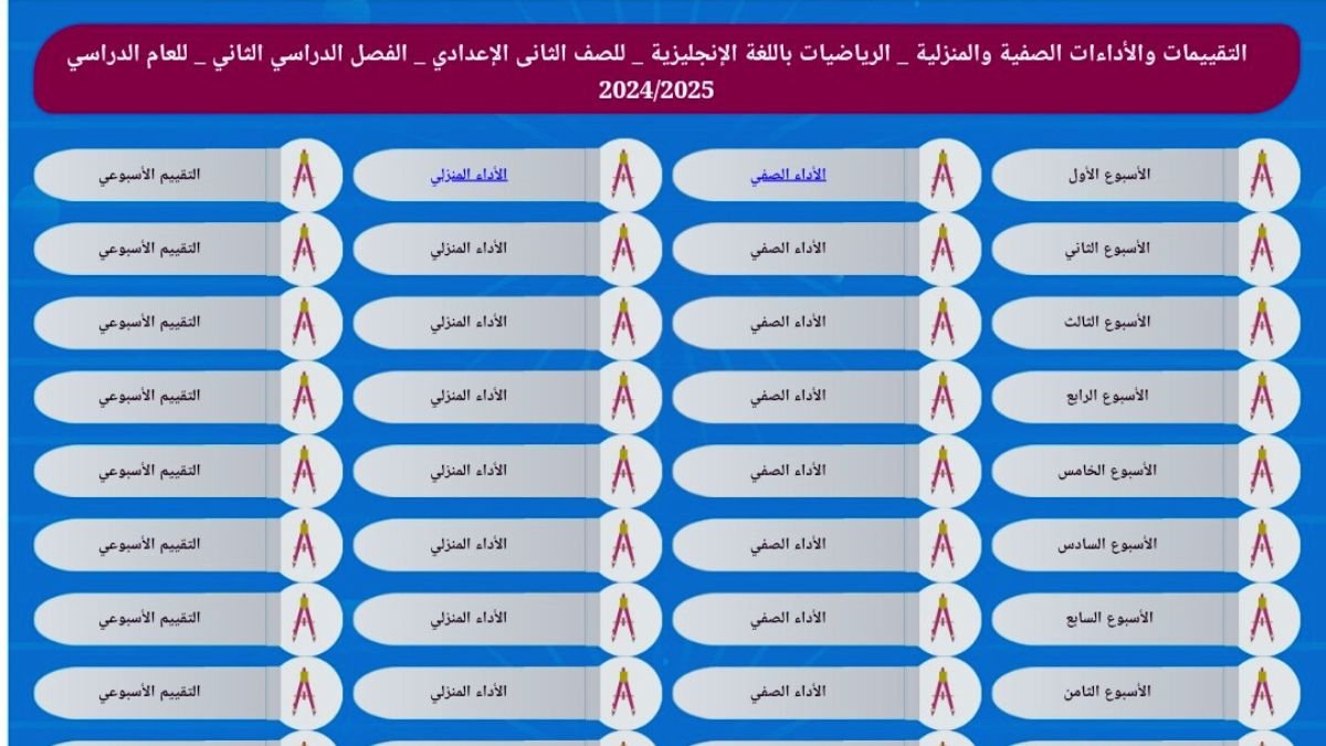 تقييمات وزارة التربية والتعليم الأسبوعية للصف الثاني الإعدادي الفصل الدراسي 