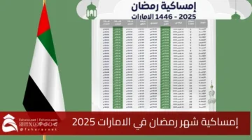 imsakiya ramadan uae