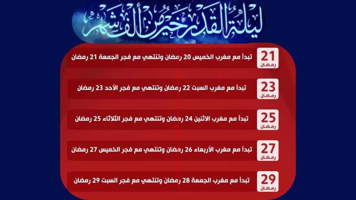 مواعيد الليالي الوترية في العشر الأخير من رمضان 2025