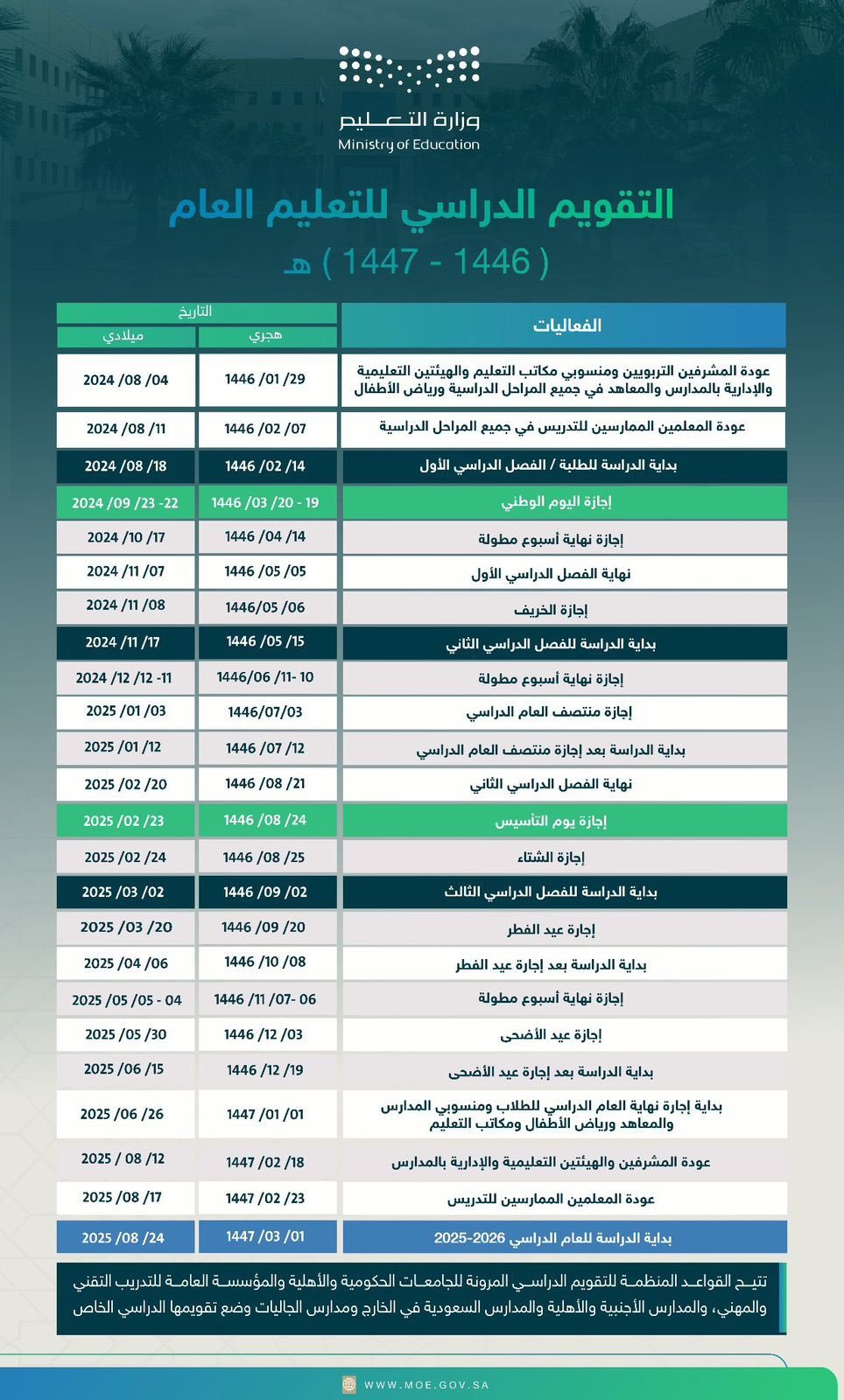 إجازة عيد الفطر في تقويم الفصل الدراسي الثالث في السعودية