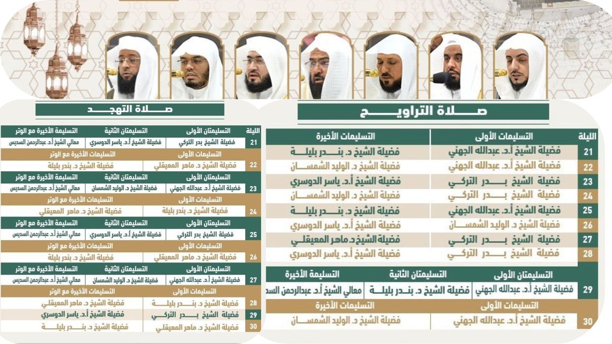 أئمة صلاة التراويح والتهجد في العشر الأواخر من رمضان 1446 في الحرم الملكي