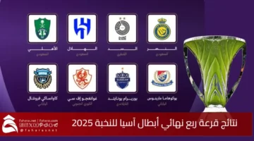 Result AFC Elite Q Final Draw