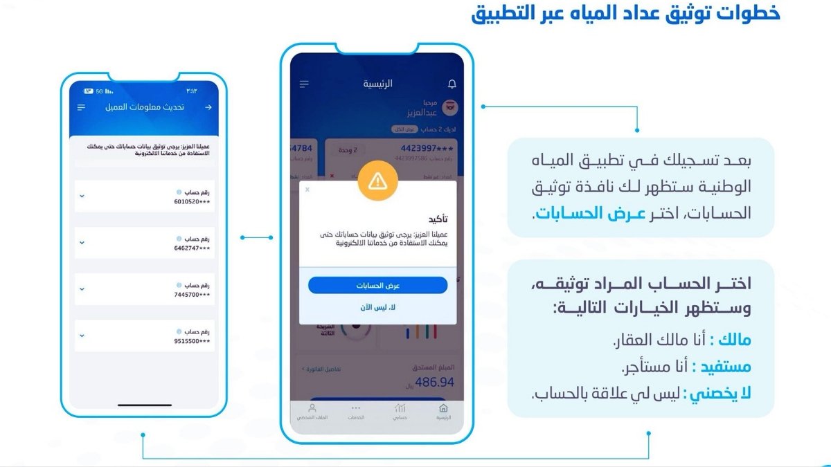 كيفية توثيق عدادات المياه 