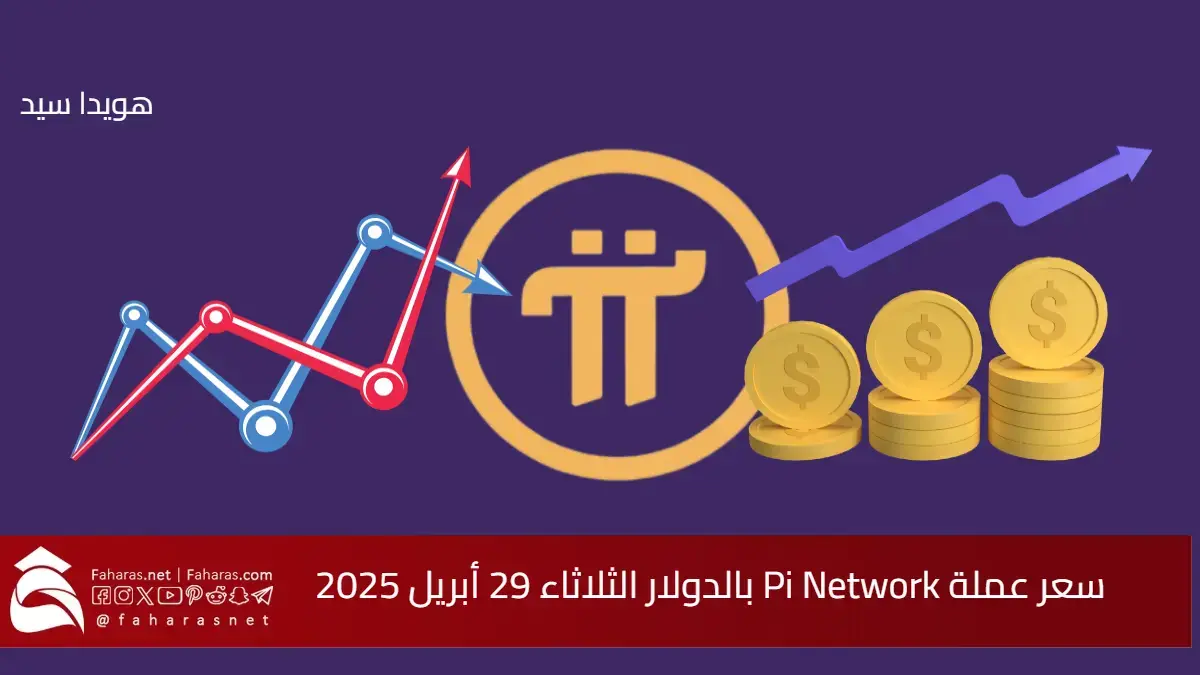بانخفاض 1.77%.. سعر عملة Pi Network بالدولار الثلاثاء 29 أبريل 2025 وفقًا لتقرير كوين ماركت كاب اليوم