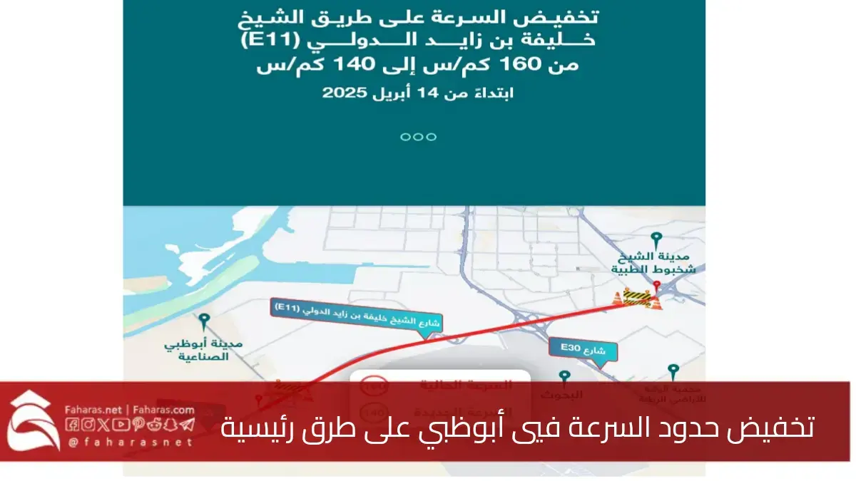 أبوظبي للنقل: يعلن عن تخفيض حدود السرعة 20 كيلومتر على طريقين رئيسيين ابتداءً من 14 أبريل 5 أبوظبي للنقل: يعلن عن تخفيض حدود السرعة 20 كيلومتر على طريقين رئيسيين ابتداءً من 14 أبريل