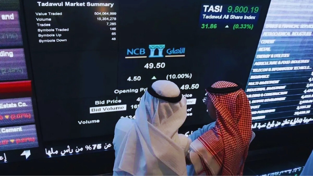 مؤشر السوق السعودية 