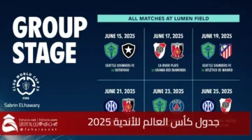 Club World Cup Schedule 2025