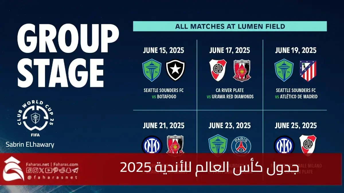 جدول كأس العالم للأندية 2025 .. الأهلي المصري ضد إنتر ميامي يوم 14 يونيو 5 جدول كأس العالم للأندية 2025 .. الأهلي المصري ضد إنتر ميامي يوم 14 يونيو
