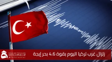 Earthquake western Turkiye today