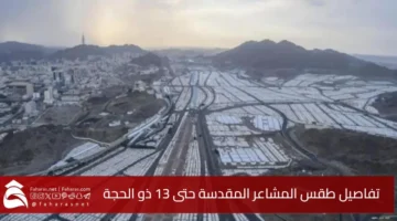 Holy Sites Weather