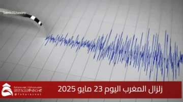 Morocco earthquake today