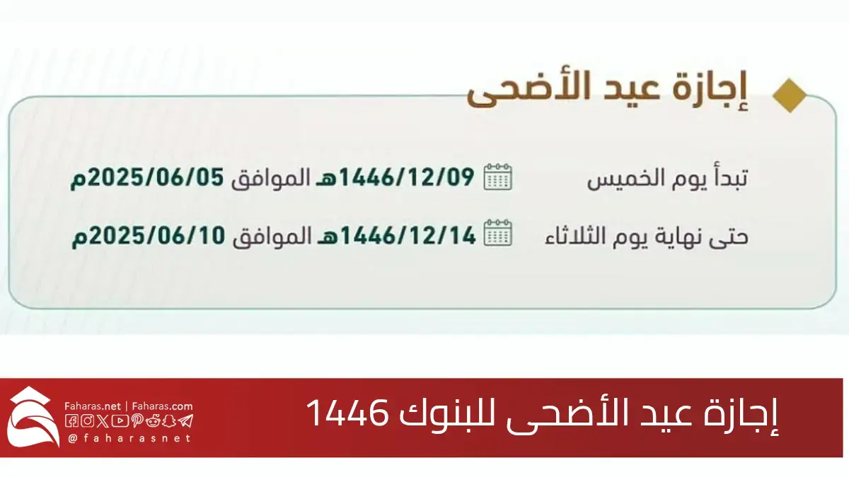 إجازة البنوك عيد الأضحى في السعودية 2025.. استنادًا إلى البيان الرسمي الصادر عن البنك المركزي السعودي 5 إجازة البنوك عيد الأضحى في السعودية 2025.. استنادًا إلى البيان الرسمي الصادر عن البنك المركزي السعودي