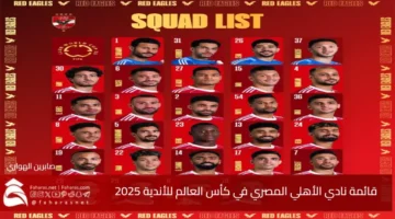 List Egyptian AlAhly Club